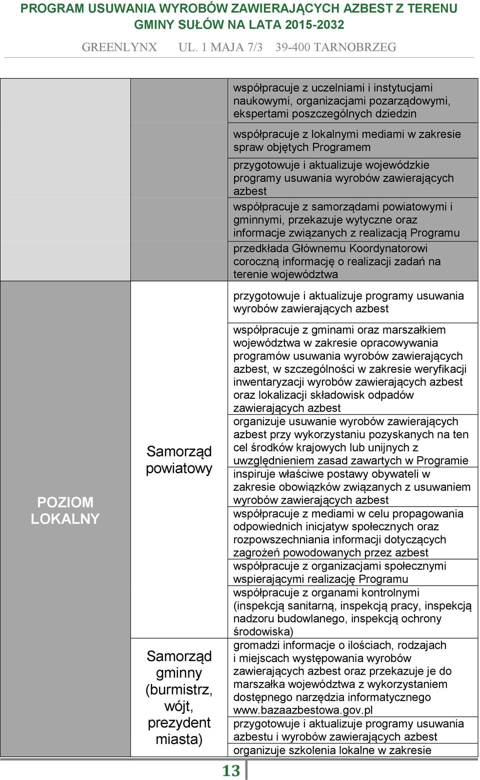 powiatowymi i gminnymi, przekazuje wytyczne oraz informacje związanych z realizacją Programu przedkłada Głównemu Koordynatorowi coroczną informację o realizacji zadań na terenie województwa