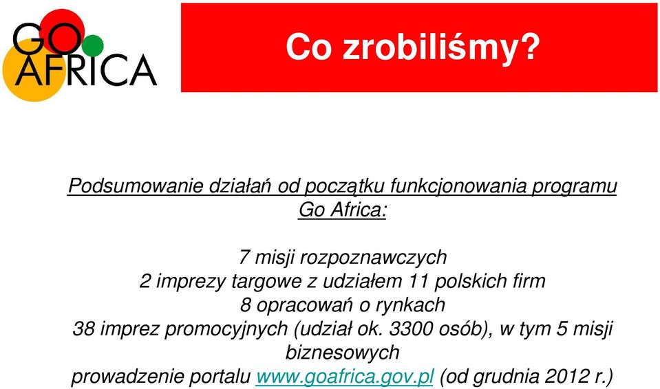 rozpoznawczych 2 imprezy targowe z udziałem 11 polskich firm 8 opracowań o