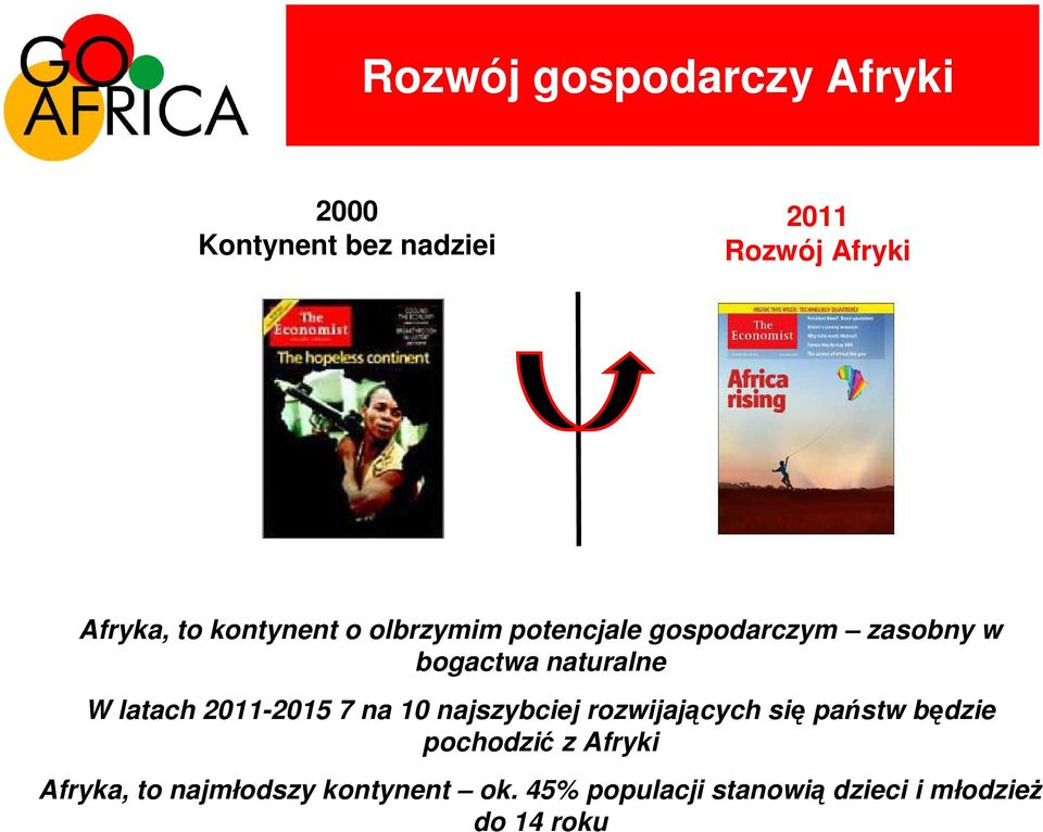 2011-2015 7 na 10 najszybciej rozwijających się państw będzie pochodzić z Afryki