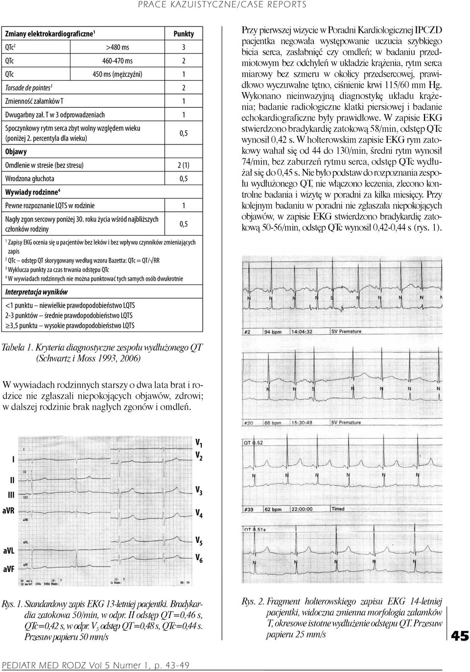 percentyla dla wieku) 0,5 Objawy Omdlenie w stresie (bez stresu) 2 (1) Wrodzona głuchota 0,5 Wywiady rodzinne 4 Pewne rozpoznanie LQTS w rodzinie 1 Nagły zgon sercowy poniżej 30.