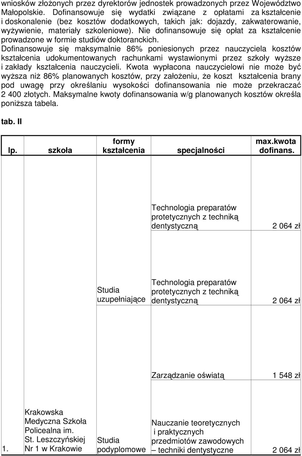 Nie dofinansowuje się opłat za kształcenie prowadzone w formie studiów doktoranckich.