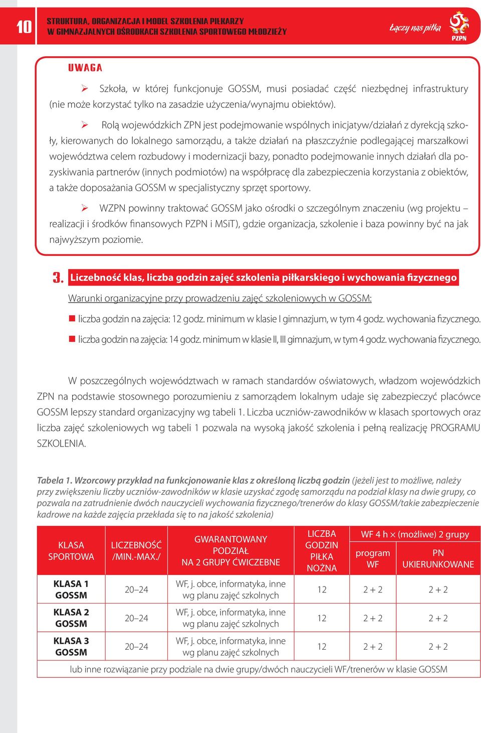 rozbudowy i modernizacji bazy, ponadto podejmowanie innych działań dla pozyskiwania partnerów (innych podmiotów) na współpracę dla zabezpieczenia korzystania z obiektów, a także doposażania GOSSM w