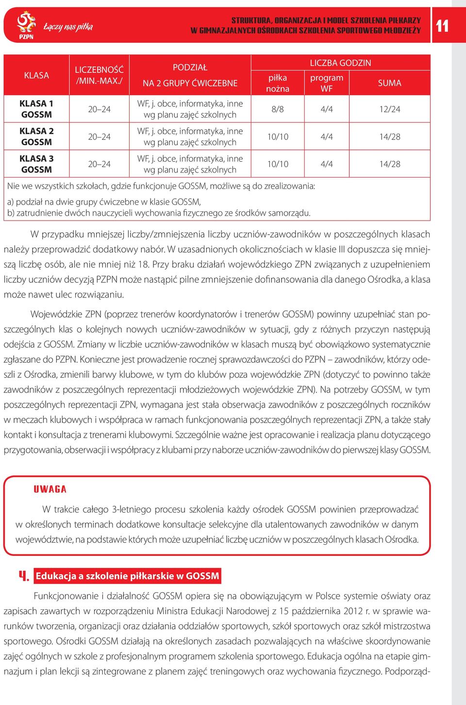 obce, informatyka, inne wg planu zajęć szkolnych piłka nożna Nie we wszystkich szkołach, gdzie funkcjonuje GOSSM, możliwe są do zrealizowania: a) podział na dwie grupy ćwiczebne w klasie GOSSM, b)