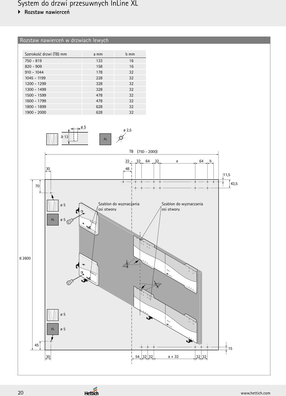 628 32 1900-2000 628 32 13 ø 5 AL ø 2,5 TB (750-2000) 30 22 32 64 32 a 64 b 48 11,5 70 43,5 ø 5 AL ø 5 Szablon do