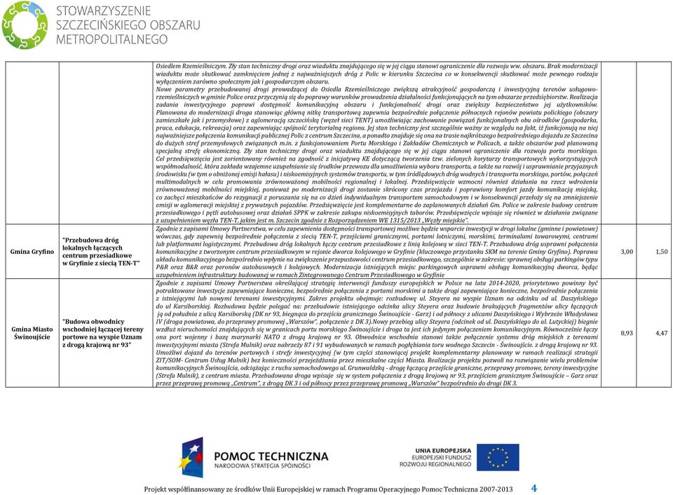 Brak modernizacji wiaduktu może skutkować zamknięciem jednej z najważniejszych dróg z Polic w kierunku Szczecina co w konsekwencji skutkować może pewnego rodzaju wyłączeniem zarówno społecznym jak i