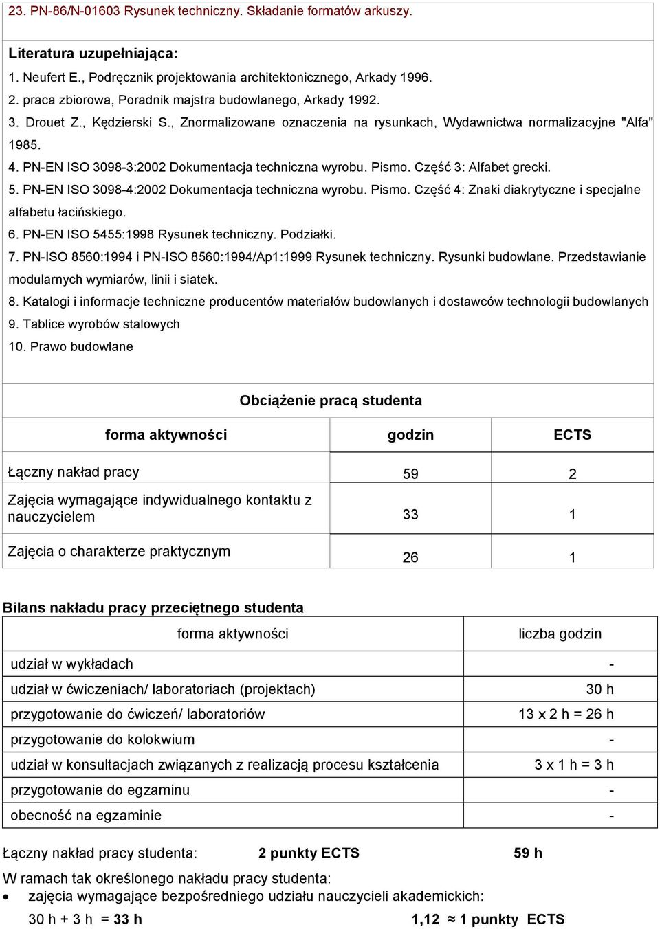 PN-EN ISO 3098-3:2002 Dokumentacja techniczna wyrobu. Pismo. Część 3: Alfabet grecki. 5. PN-EN ISO 3098-4:2002 Dokumentacja techniczna wyrobu. Pismo. Część 4: Znaki diakrytyczne i specjalne alfabetu łacińskiego.