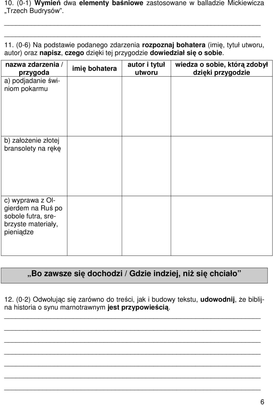 nazwa zdarzenia / przygoda a) podjadanie świniom pokarmu imię bohatera autor i tytuł utworu wiedza o sobie, którą zdobył dzięki przygodzie b) założenie złotej bransolety na