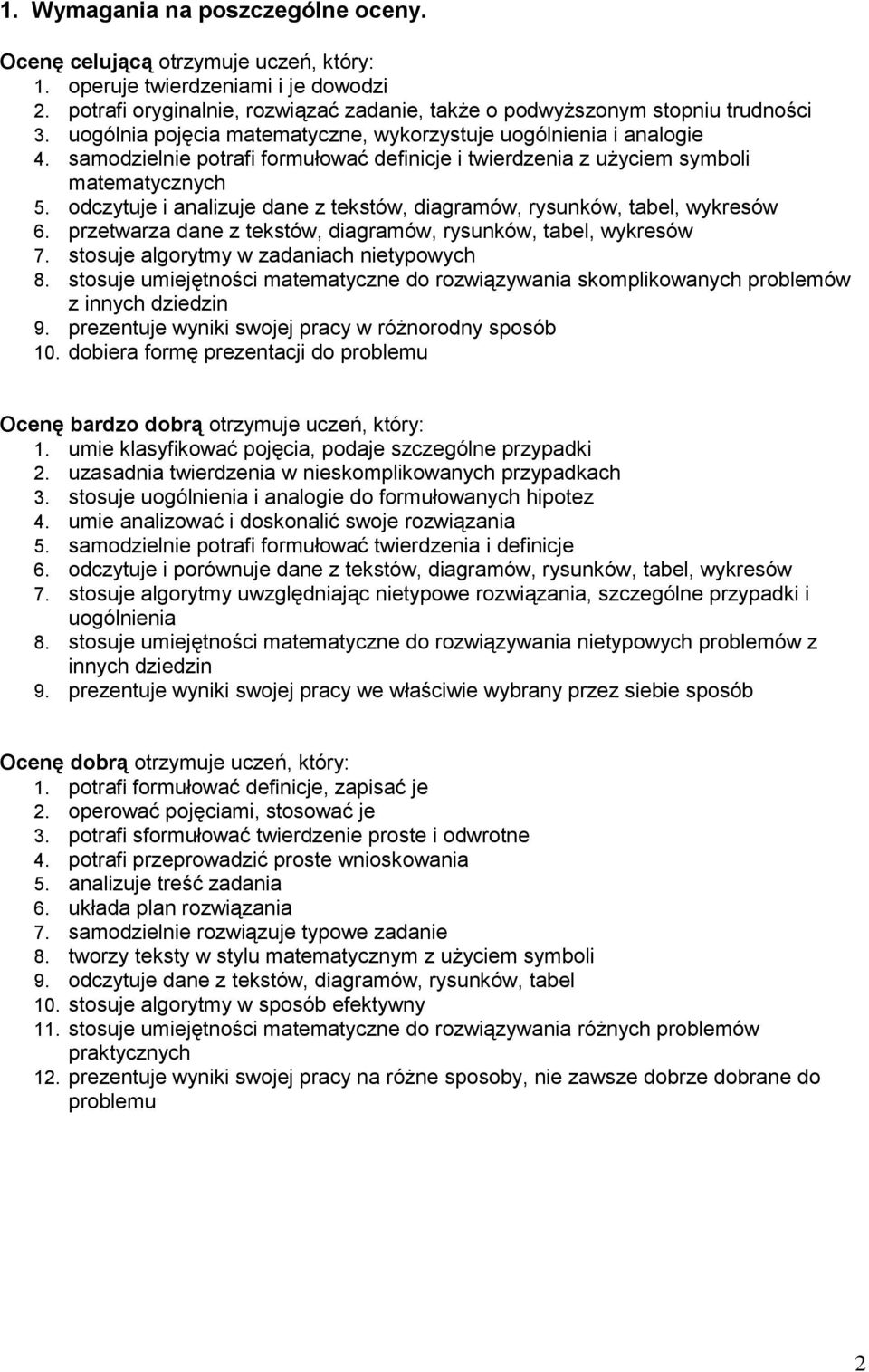 odczytuje i analizuje dane z tekstów, diagramów, rysunków, tabel, wykresów 6. przetwarza dane z tekstów, diagramów, rysunków, tabel, wykresów 7. stosuje algorytmy w zadaniach nietypowych 8.