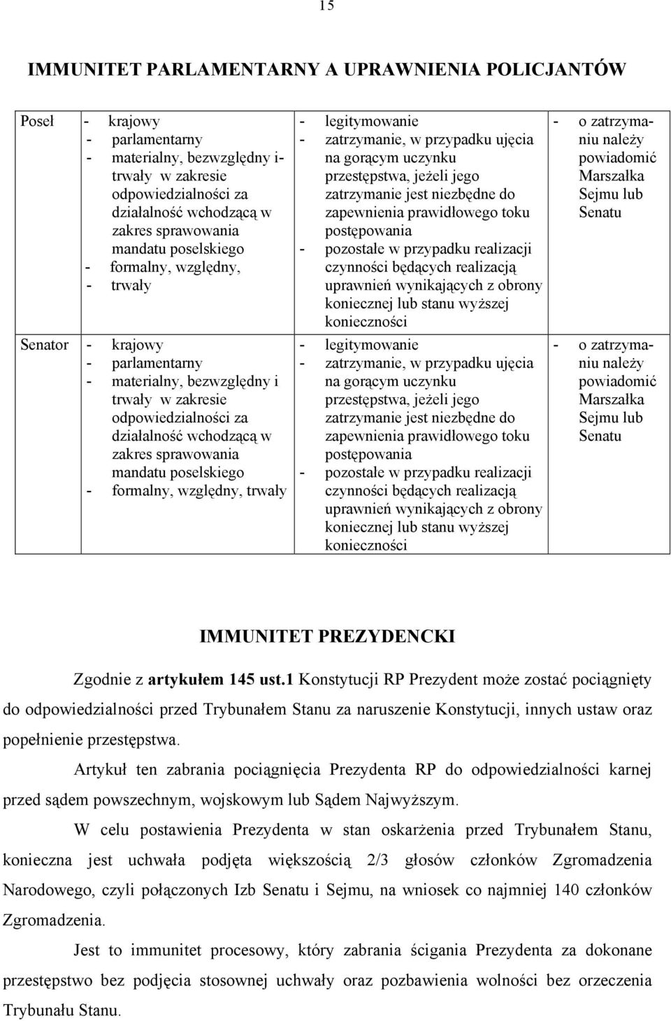 mandatu poselskiego - formalny, względny, trwały - legitymowanie - zatrzymanie, w przypadku ujęcia na gorącym uczynku przestępstwa, jeżeli jego zatrzymanie jest niezbędne do zapewnienia prawidłowego