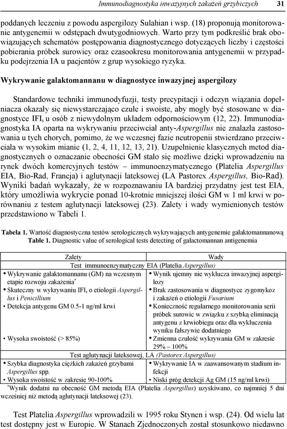 podejrzenia IA u pacjentów z grup wysokiego ryzyka.