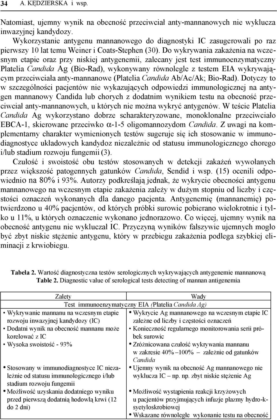 Do wykrywania zakażenia na wczesnym etapie oraz przy niskiej antygenemii, zalecany jest test immunoenzymatyczny Platelia Candida Ag (Bio-Rad), wykonywany równolegle z testem EIA wykrywającym
