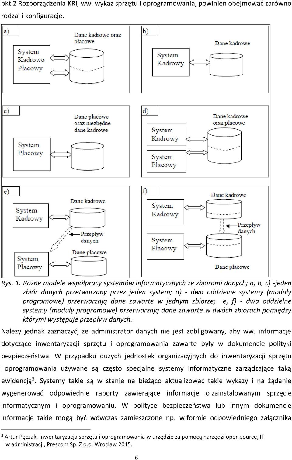 zawarte w jednym zbiorze; e, f) - dwa oddzielne systemy (moduły programowe) przetwarzają dane zawarte w dwóch zbiorach pomiędzy którymi występuje przepływ danych.