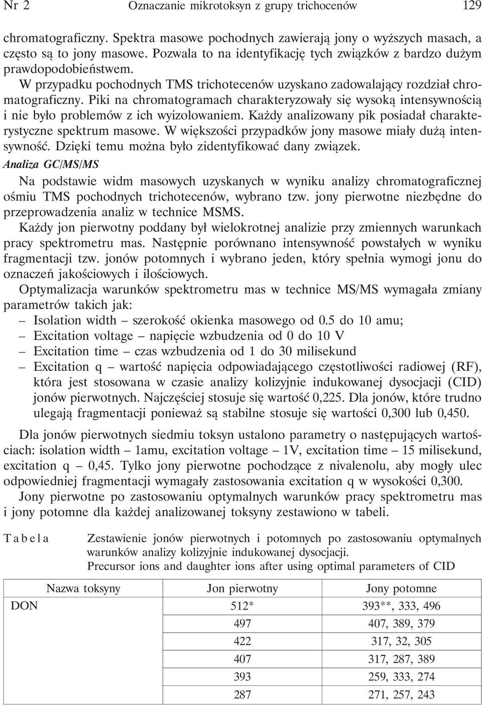 Piki na chromatogramach charakteryzowały się wysoką intensywnością i nie było problemów z ich wyizolowaniem. Każdy analizowany pik posiadał charakterystyczne spektrum masowe.
