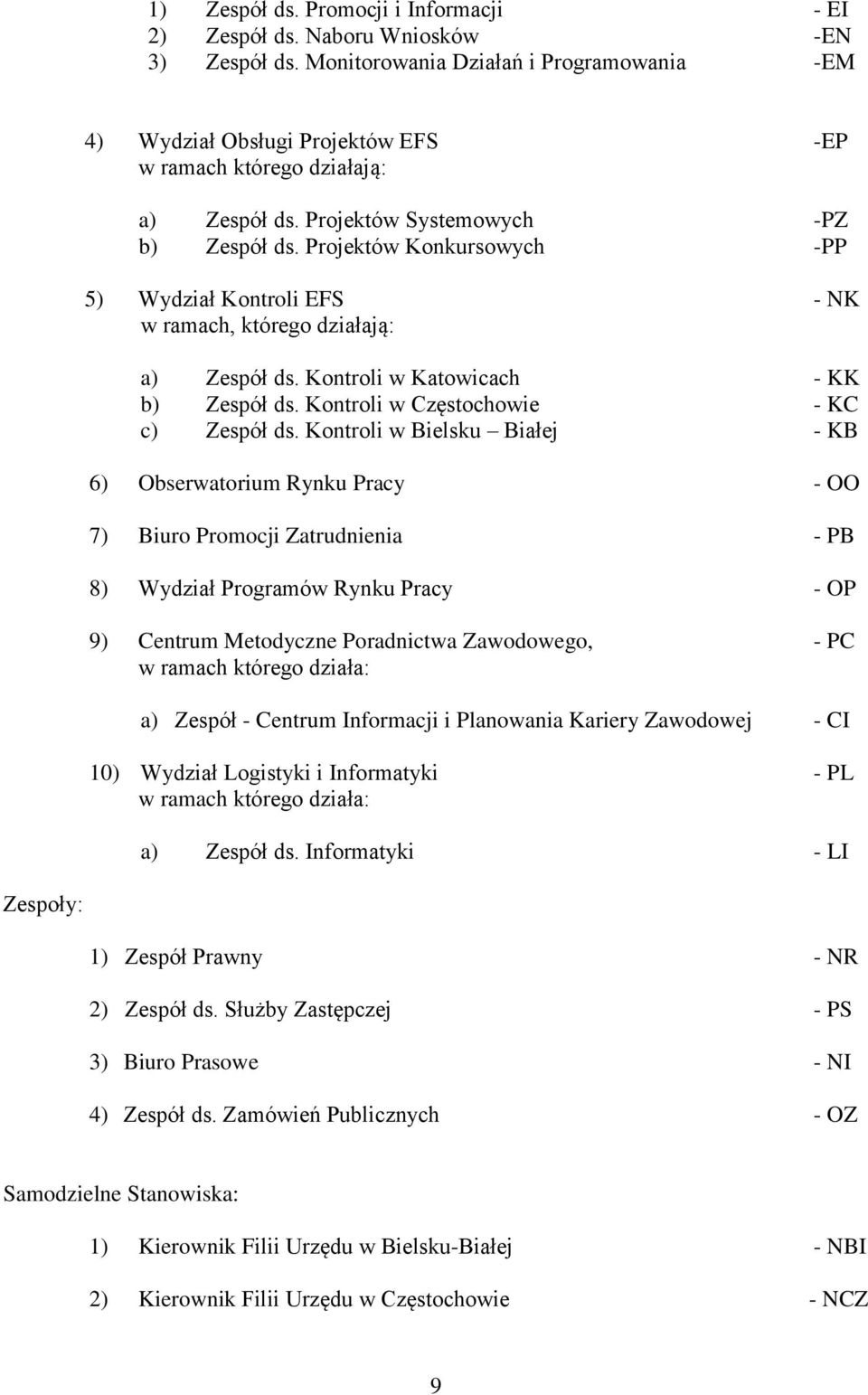 Projektów Konkursowych -PP 5) Wydział Kontroli EFS - NK w ramach, którego działają: a) Zespół ds. Kontroli w Katowicach - KK b) Zespół ds. Kontroli w Częstochowie - KC c) Zespół ds.