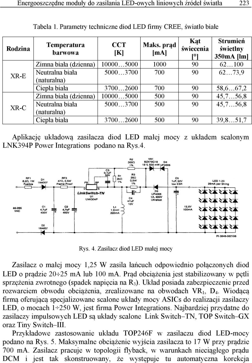 Zimna biała (dzienna) 10000 5000 500 90 45,7 56,8 Neutralna biała 5000 3700 500 90 45,7 56,8 (naturalna) Ciepła biała 3700 2600 500 90 39,8 51,7 Aplikację układową zasilacza diod LED małej mocy z
