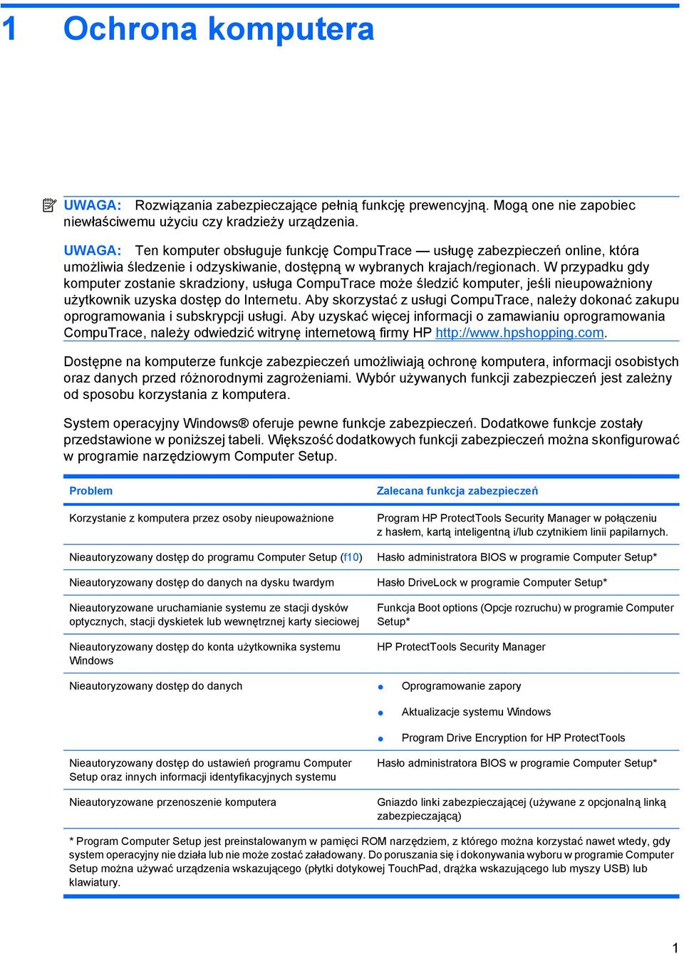 W przypadku gdy komputer zostanie skradziony, usługa CompuTrace może śledzić komputer, jeśli nieupoważniony użytkownik uzyska dostęp do Internetu.