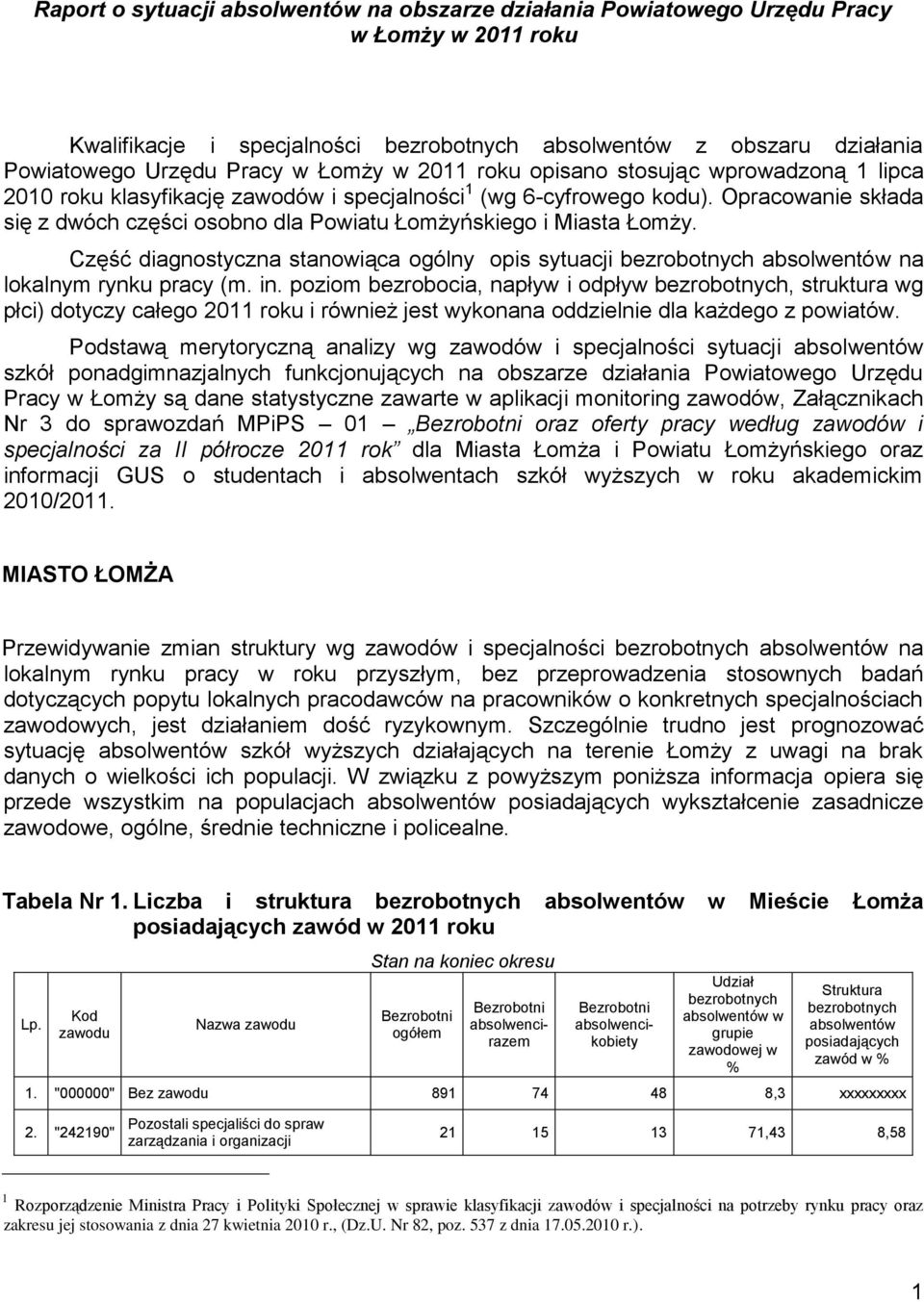 Opracowanie składa się z dwóch części osobno dla Powiatu Łomżyńskiego i Miasta Łomży. Część diagnostyczna stanowiąca ogólny opis sytuacji bezrobotnych absolwentów na lokalnym rynku pracy (m. in.