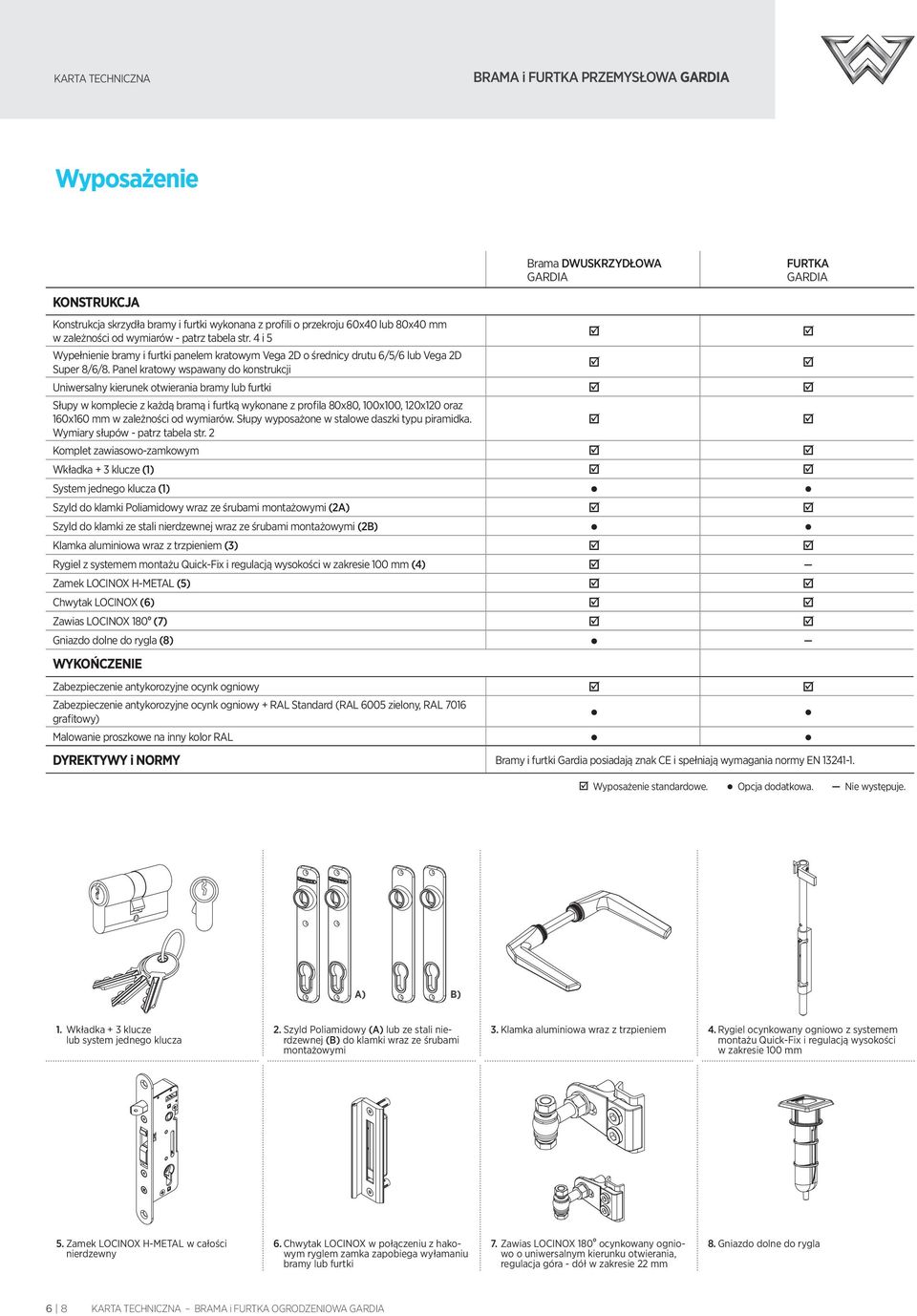 Panel kratowy wspawany do konstrukcji Uniwersalny kierunek otwierania bramy lub furtki Słupy w komplecie z każdą bramą i furtką wykonane z profila 80x80, 100x100, 120x120 oraz 160x160 mm w zależności