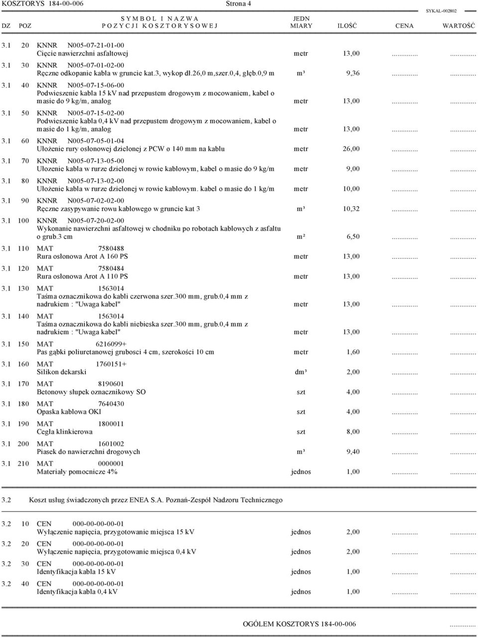 ..... 3.1 60 KNNR N005-07-05-01-04 Ułożenie rury osłonowej dzielonej z PCW ø 140 mm na kablu metr 26,00...... 3.1 70 KNNR N005-07-13-05-00 Ułozenie kabla w rurze dzielonej w rowie kablowym, kabel o masie do 9 kg/m metr 9,00.