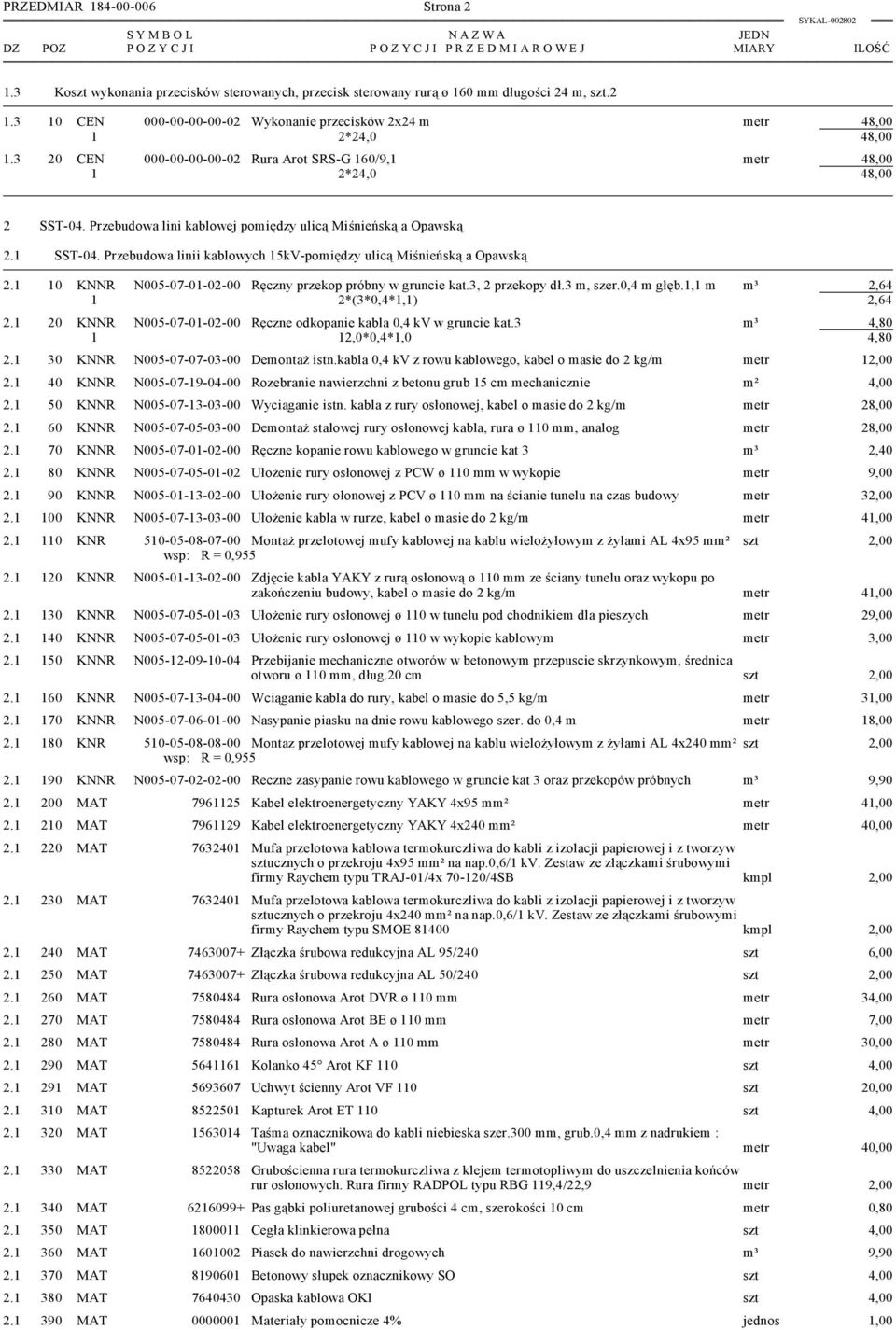 3 20 CEN 000-00-00-00-02 Rura Arot SRS-G 160/9,1 metr 48,00 1 2*24,0 48,00 2 SST-04. Przebudowa lini kablowej pomiędzy ulicą Miśnieńską a Opawską 2.1 SST-04.