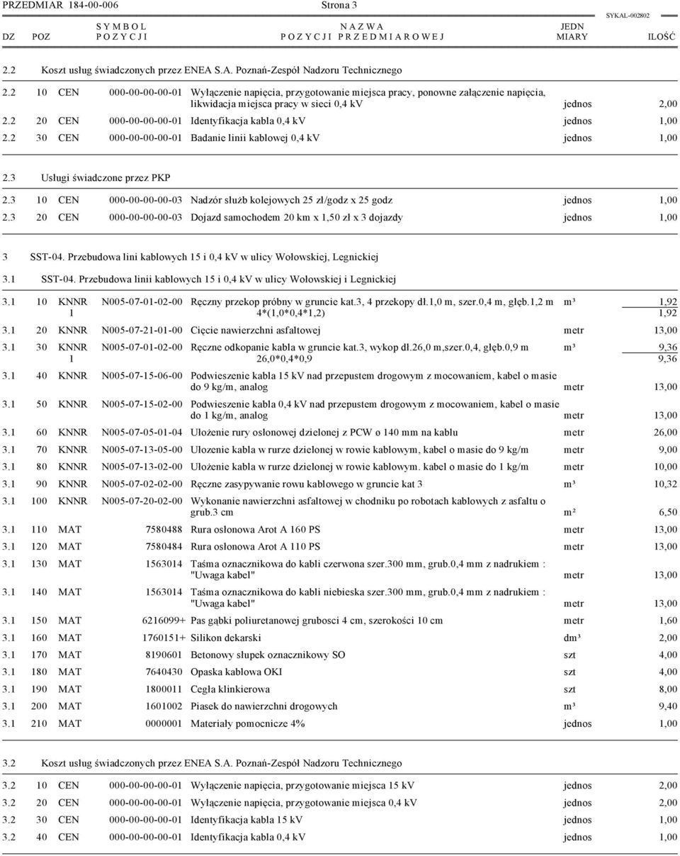 2 20 CEN 000-00-00-00-01 Identyfikacja kabla 0,4 kv jednos 1,00 2.2 30 CEN 000-00-00-00-01 Badanie linii kablowej 0,4 kv jednos 1,00 2.3 Usługi świadczone przez PKP 2.