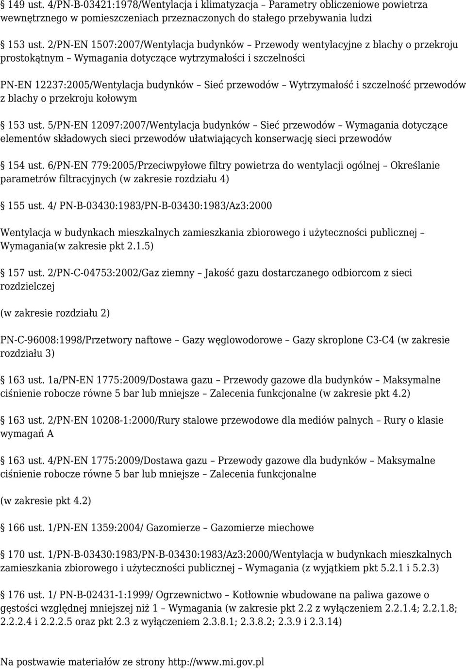 Wytrzymałość i szczelność przewodów z blachy o przekroju kołowym 153 ust.