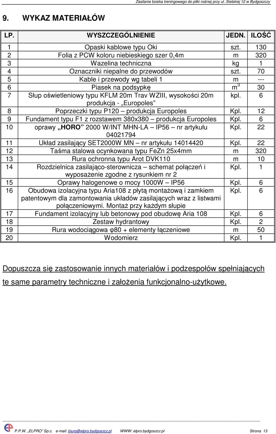 70 5 Kable i przewody wg tabeli 1 m --- 6 Piasek na podsypkę m 3 30 7 Słup oświetleniowy typu KFLM 20m Trav WZIII, wysokości 20m kpl.