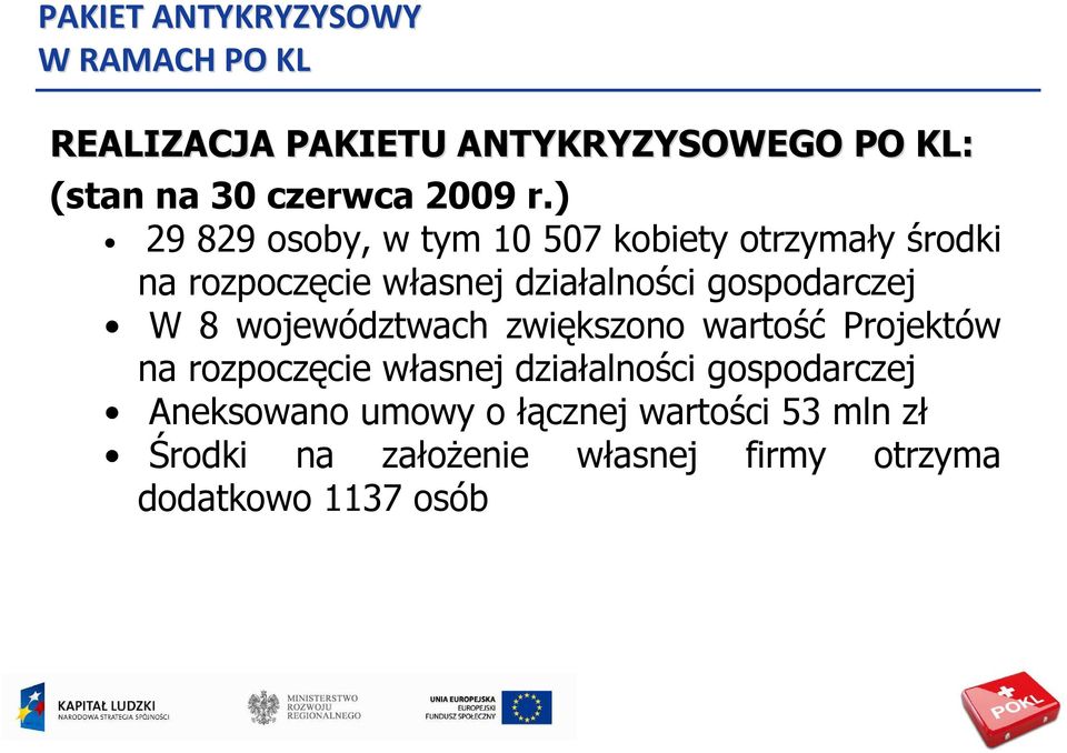 ) 29 829 osoby, w tym 10 507 kobiety otrzymały środki na rozpoczęcie własnej działalności gospodarczej W 8