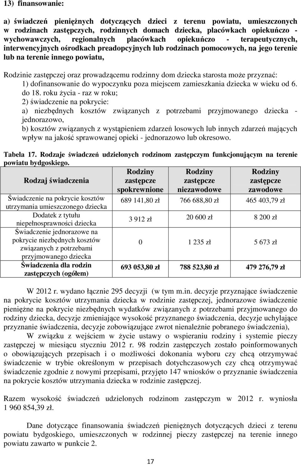 rodzinny dom dziecka starosta może przyznać: 1) dofinansowanie do wypoczynku poza miejscem zamieszkania dziecka w wieku od 6. do 18.