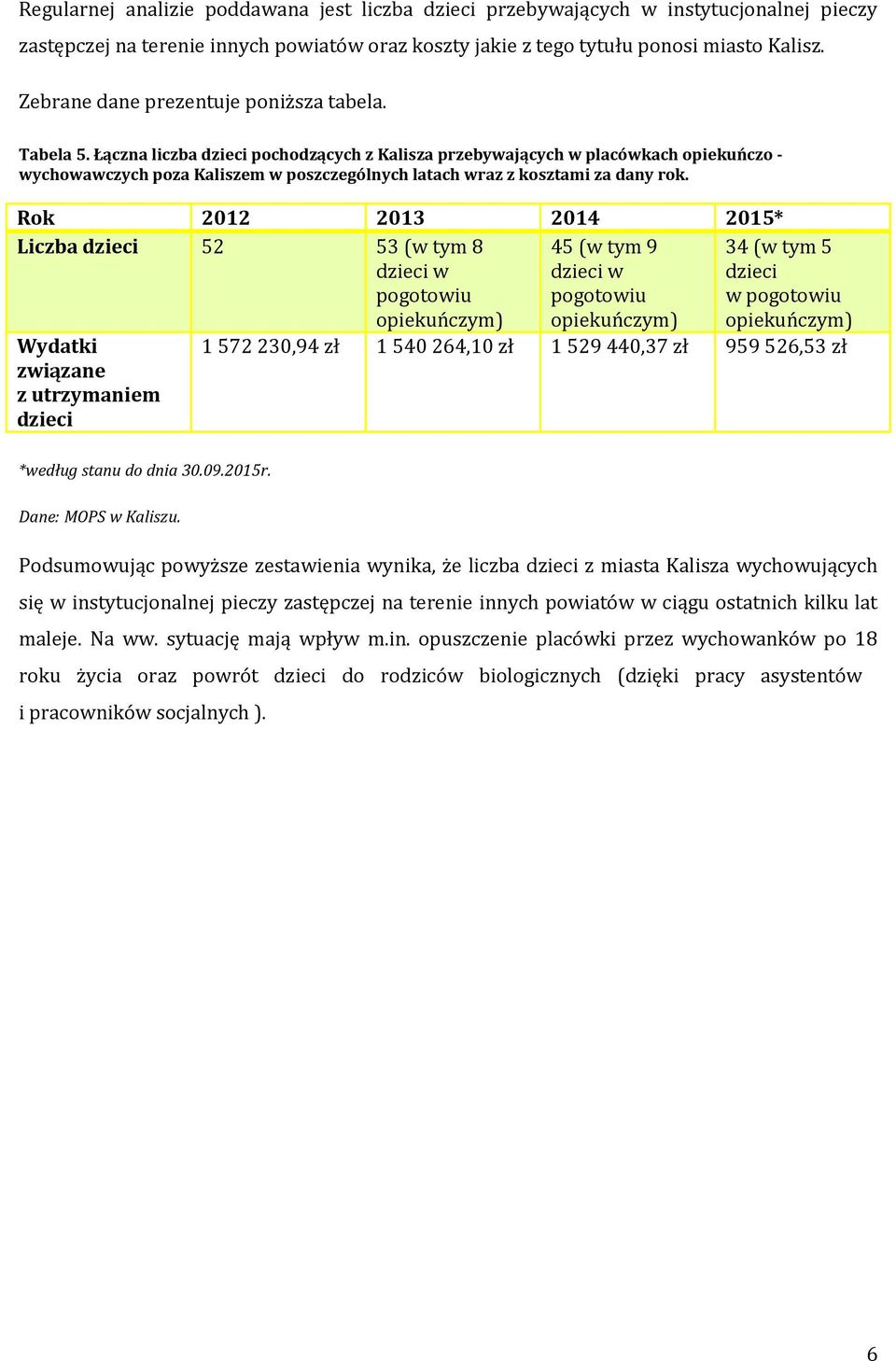 Łączna liczba dzieci pochodzących z Kalisza przebywających w placówkach opiekuńczo - wychowawczych poza Kaliszem w poszczególnych latach wraz z kosztami za dany rok.