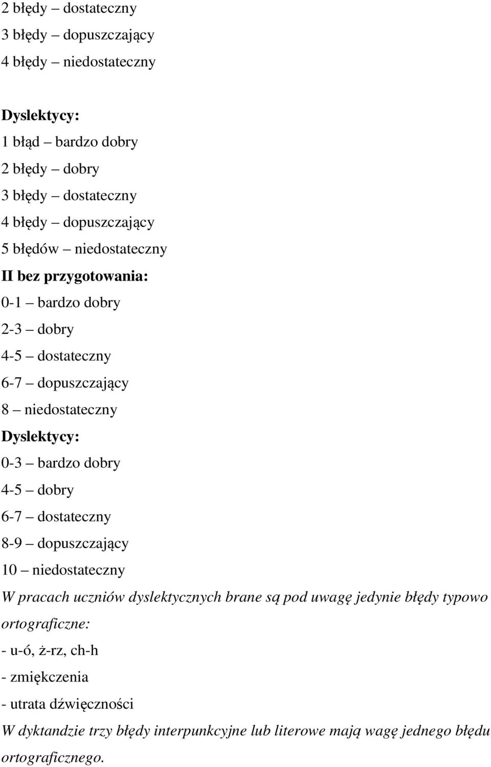 0-3 bardzo dobry 4-5 dobry 6-7 dostateczny 8-9 dopuszczający 10 niedostateczny W pracach uczniów dyslektycznych brane są pod uwagę jedynie błędy