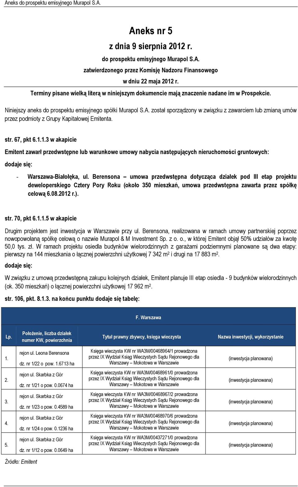 został sporządzony w związku z zawarciem lub zmianą umów przez podmioty z Grupy Kapitałowej Emitenta. str. 67, pkt 6.1.