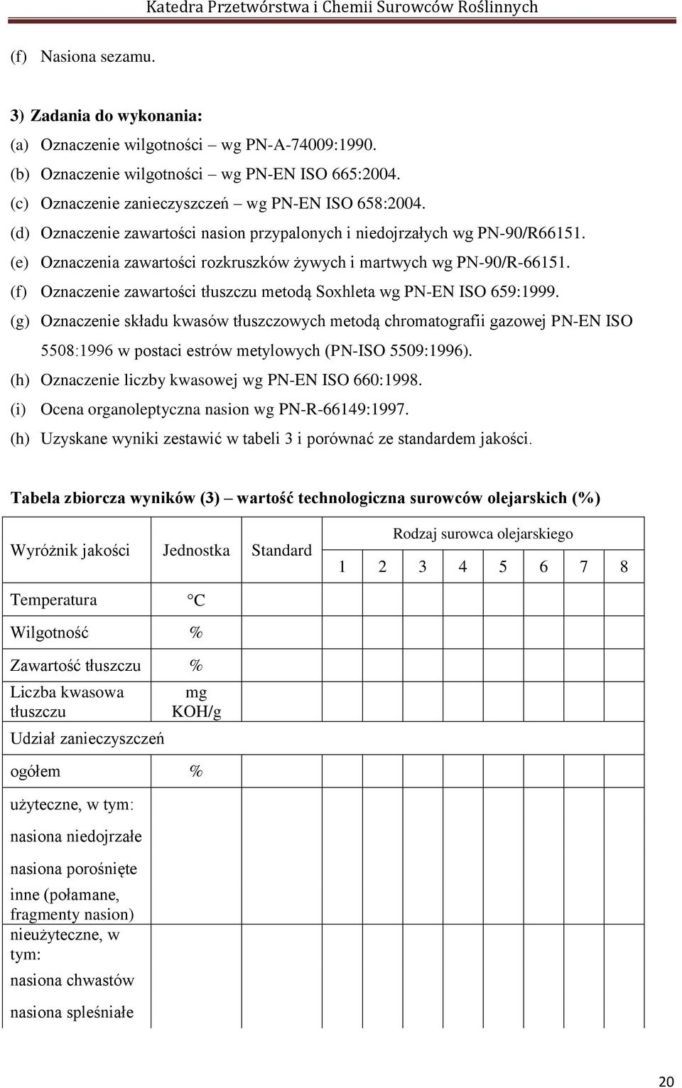 (f) Oznaczenie zawartości tłuszczu metodą Soxhleta wg PN-EN ISO 659:1999.