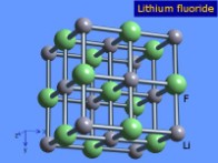 011-05-0 Struktura kryształu Doskonały kryształ składa się z uporządkowanych atomów w sieci krystalicznej, opisanej przez trzy podstawowe wektory translacji; a, b, c tak, że układ atomów pozostaje