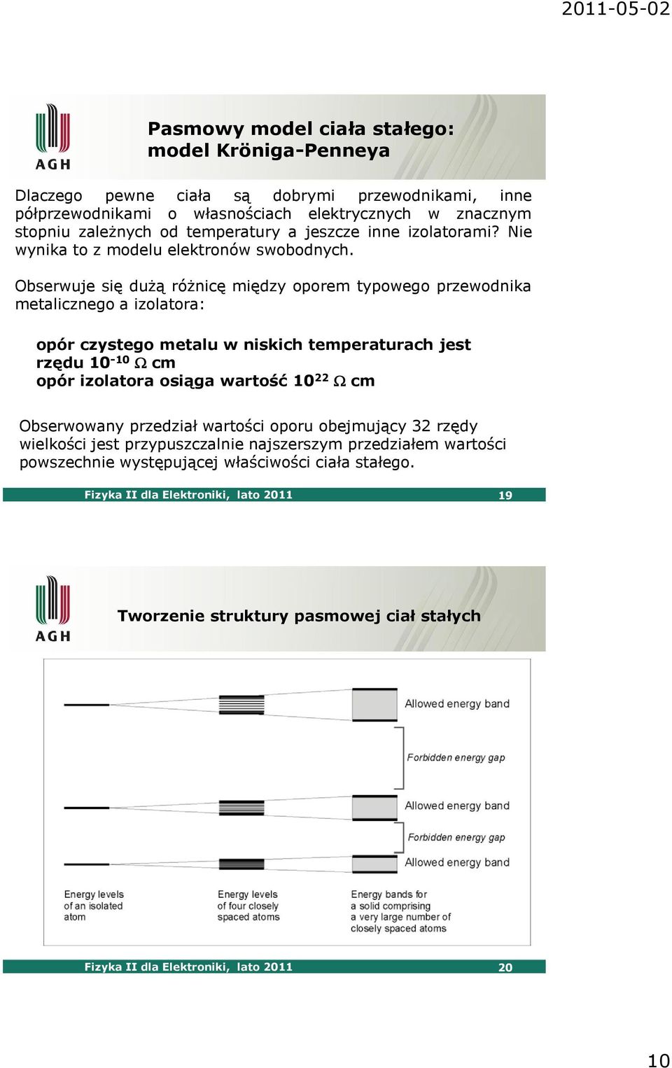 Obserwuje się dużą różnicę między oporem typowego przewodnika metalicznego a izolatora: opór czystego metalu w niskich temperaturach jest rzędu 10-10 cm opór izolatora osiąga wartość 10 cm