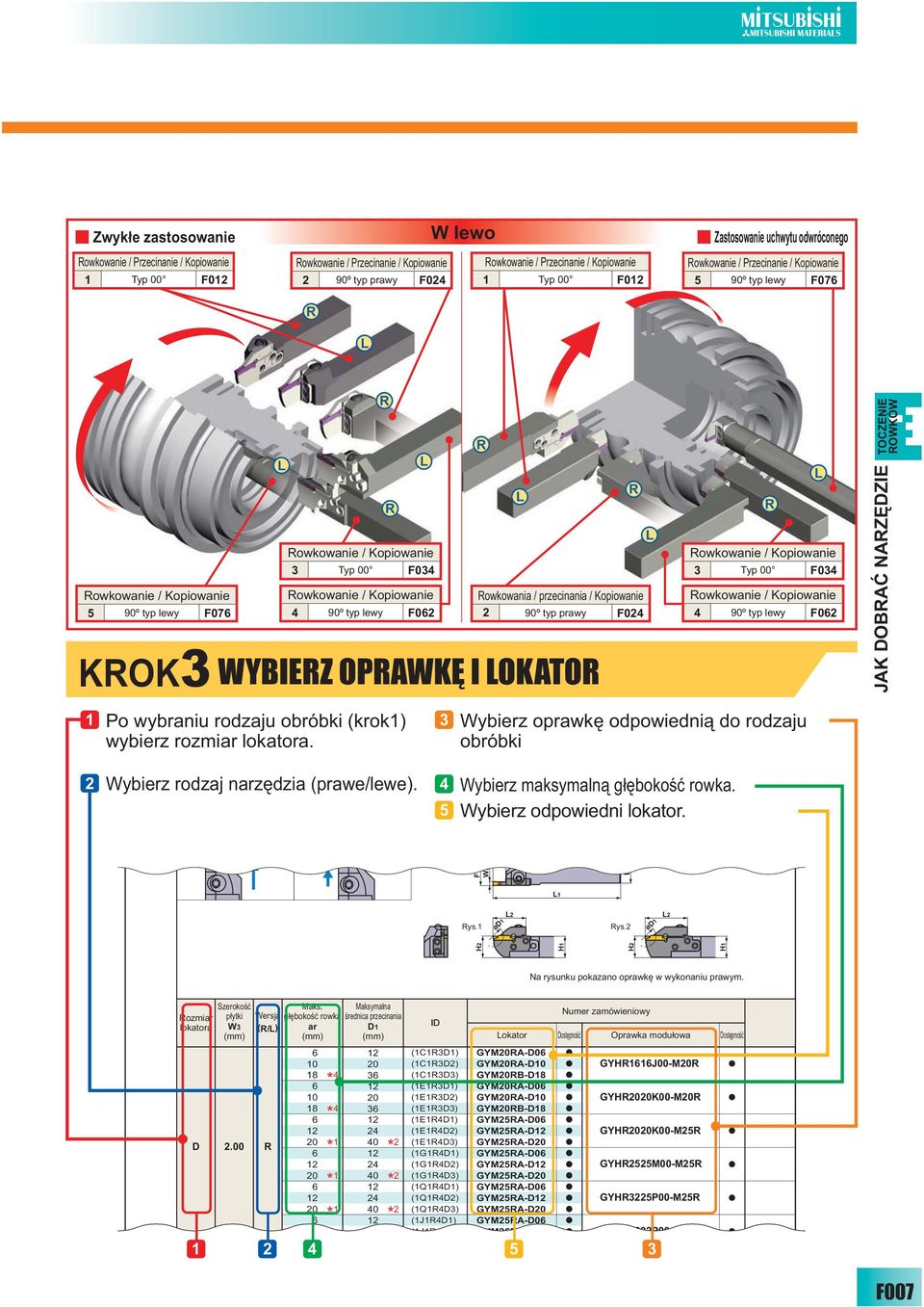 Mksymln Rozmir Wersj loktor W (R/L) r D (mm) (mm) (mm) D.