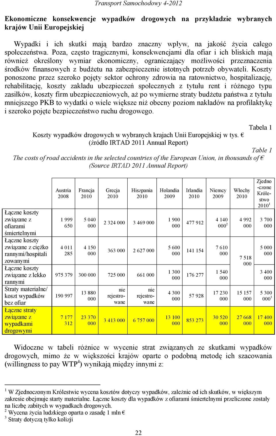 istotnych potrzeb obywateli.