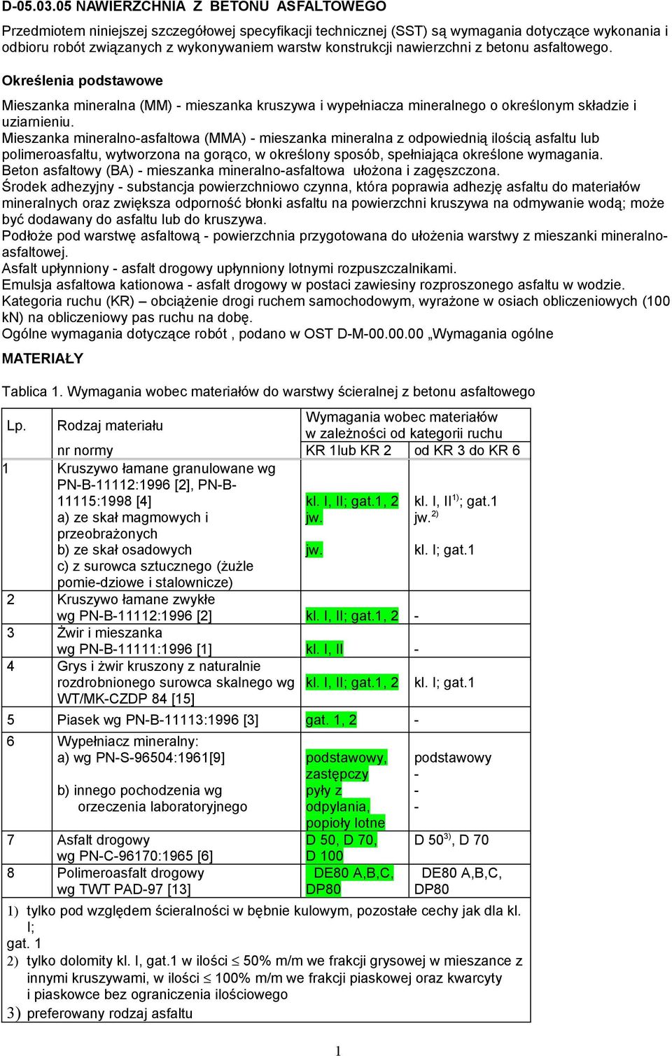 nawierzchni z betonu asfaltowego. Określenia podstawowe Mieszanka mineralna (MM) - mieszanka kruszywa i wypełniacza mineralnego o określonym składzie i uziarnieniu.