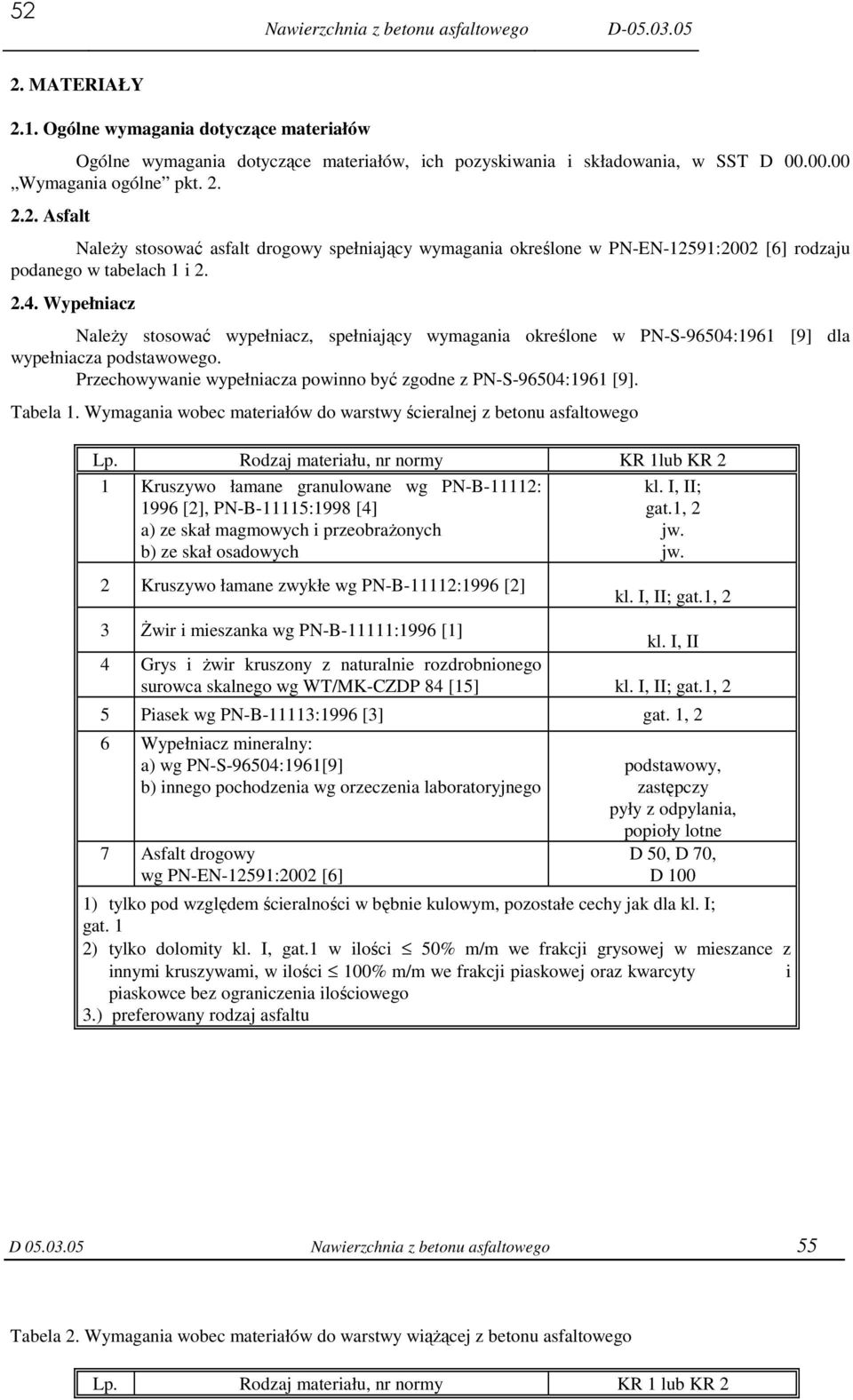 Wypełniacz NaleŜy stosować wypełniacz, spełniający wymagania określone w PN-S-96504:1961 [9] dla wypełniacza podstawowego. Przechowywanie wypełniacza powinno być zgodne z PN-S-96504:1961 [9].
