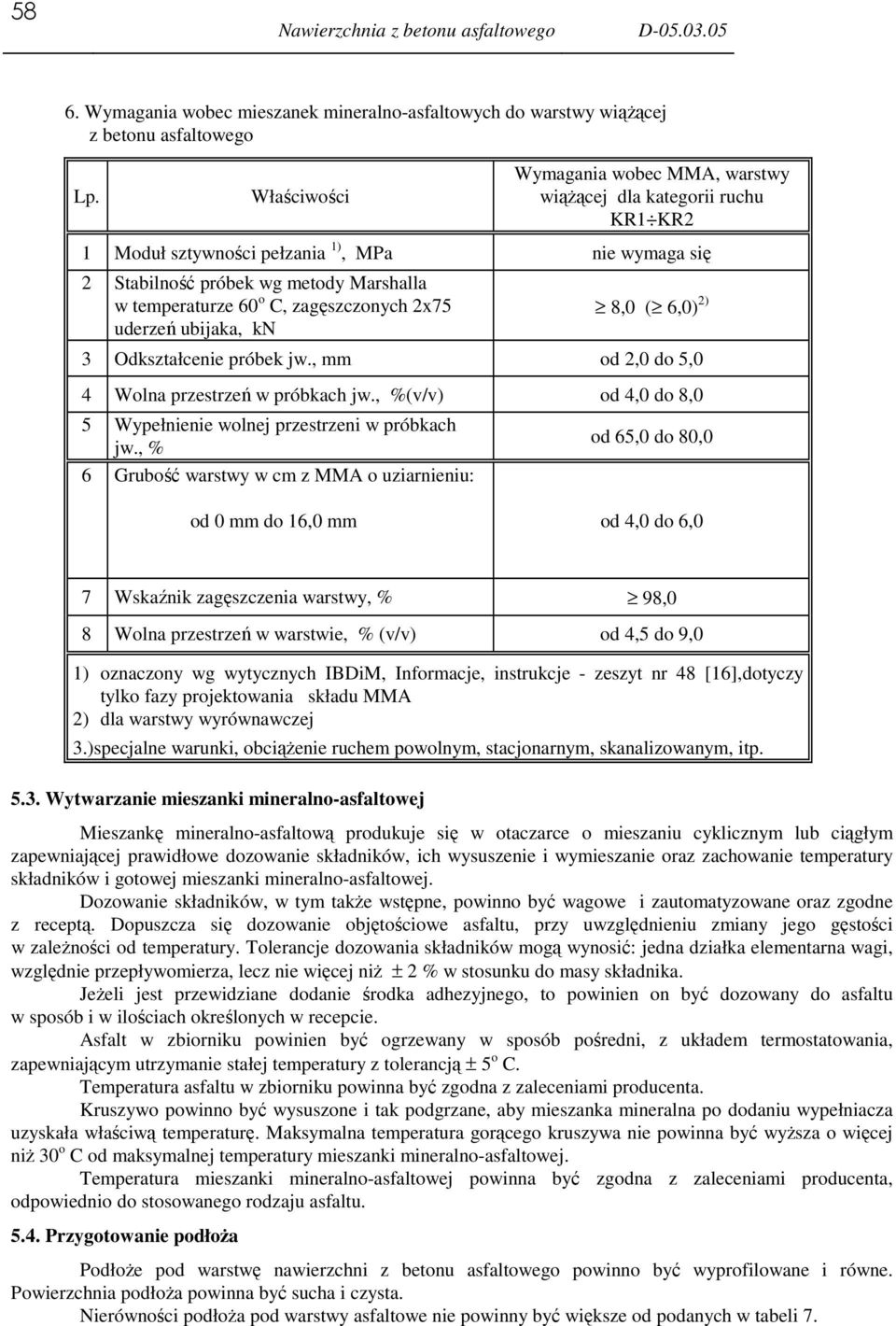 zagęszczonych 2x75 uderzeń ubijaka, kn 8,0 ( 6,0) 2) 3 Odkształcenie próbek jw., mm od 2,0 do 5,0 4 Wolna przestrzeń w próbkach jw.