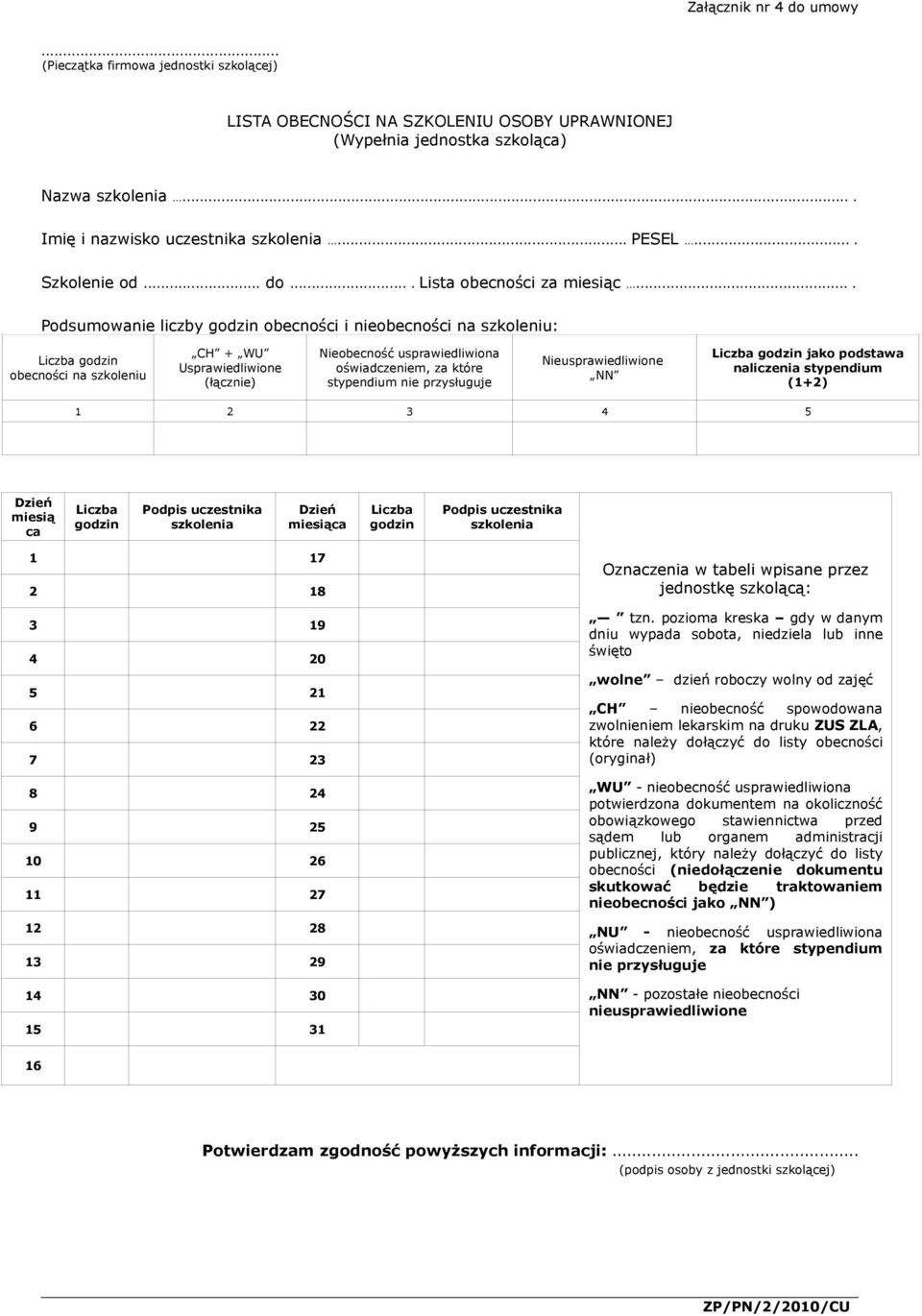 ... Podsumowanie liczby godzin obecności i nieobecności na szkoleniu: Liczba godzin obecności na szkoleniu CH + WU Usprawiedliwione (łącznie) Nieobecność usprawiedliwiona oświadczeniem, za które