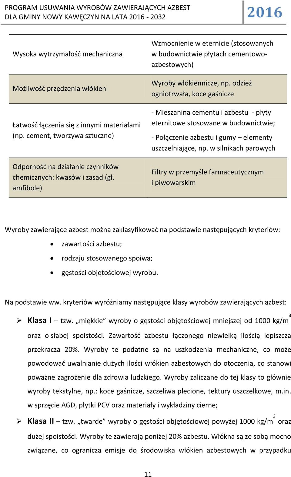 odzież ogniotrwała, koce gaśnicze - Mieszanina cementu i azbestu - płyty eternitowe stosowane w budownictwie; - Połączenie azbestu i gumy elementy uszczelniające, np.