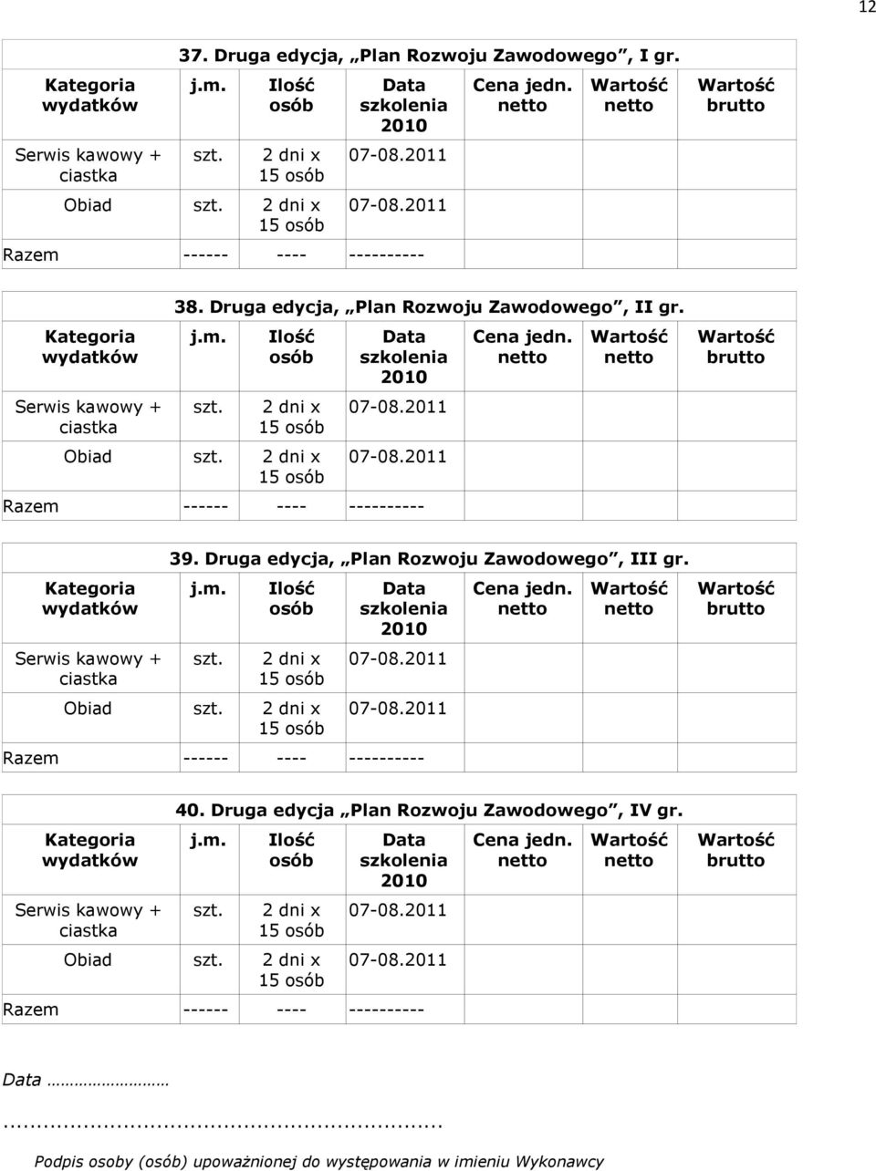 Druga edycja, Plan Rozwoju Zawodowego, III gr. Obiad 40.