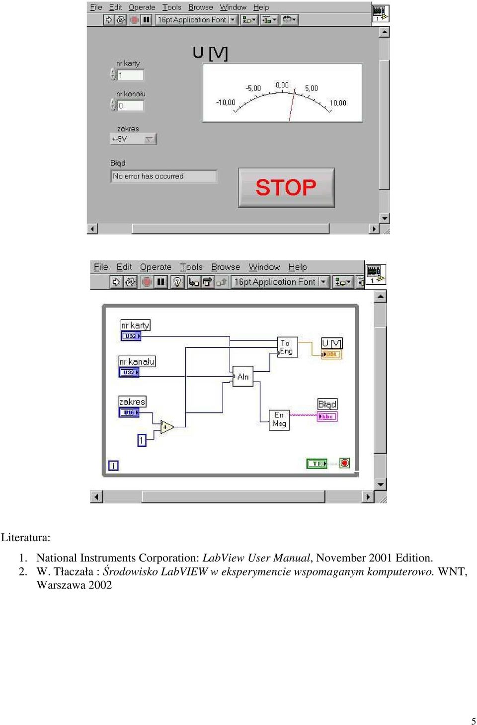 Manual, November 2001 Edition. 2. W.