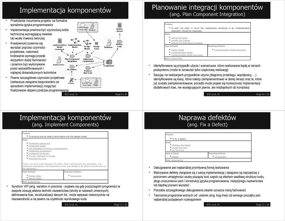 doświadczonych techników Pewne szczegółowe czynności projektowe (zwłaszcza związane bezpośrednio ze sposobem implementacji) mogą być finalizowane dopiero podczas programowania IO2 (wyk.