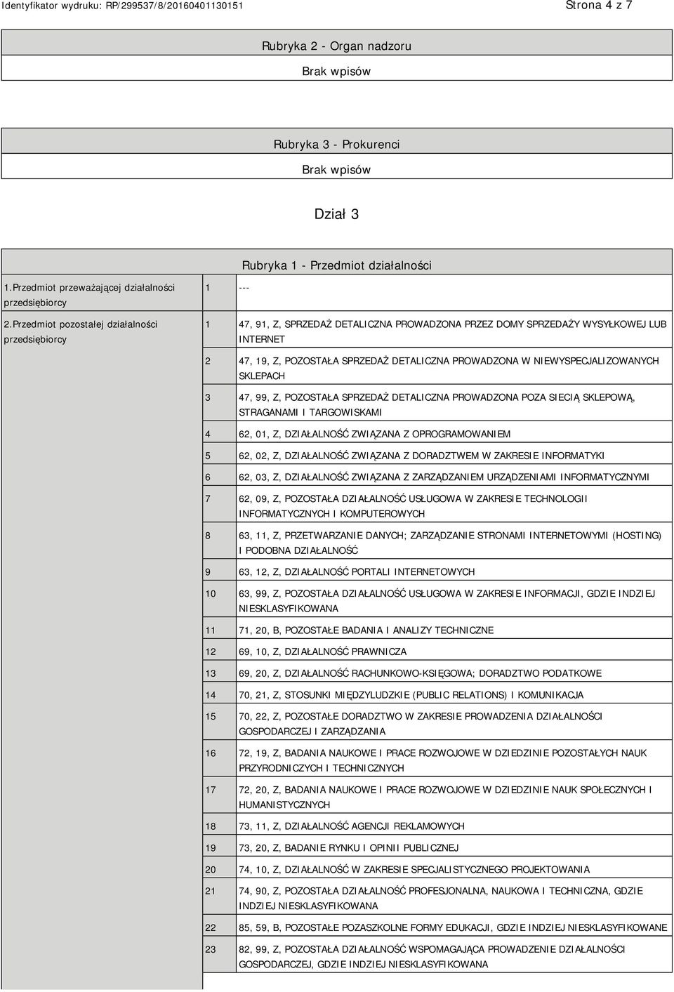 WYSPECJALIZOWANYCH SKLEPACH 3 47, 99, Z, POZOSTAŁA SPRZEDAŻ DETALICZNA PROWADZONA POZA SIECIĄ SKLEPOWĄ, STRAGANAMI I TARGOWISKAMI 4 62, 01, Z, DZIAŁALNOŚĆ ZWIĄZANA Z OPROGRAMOWAM 5 62, 02, Z,