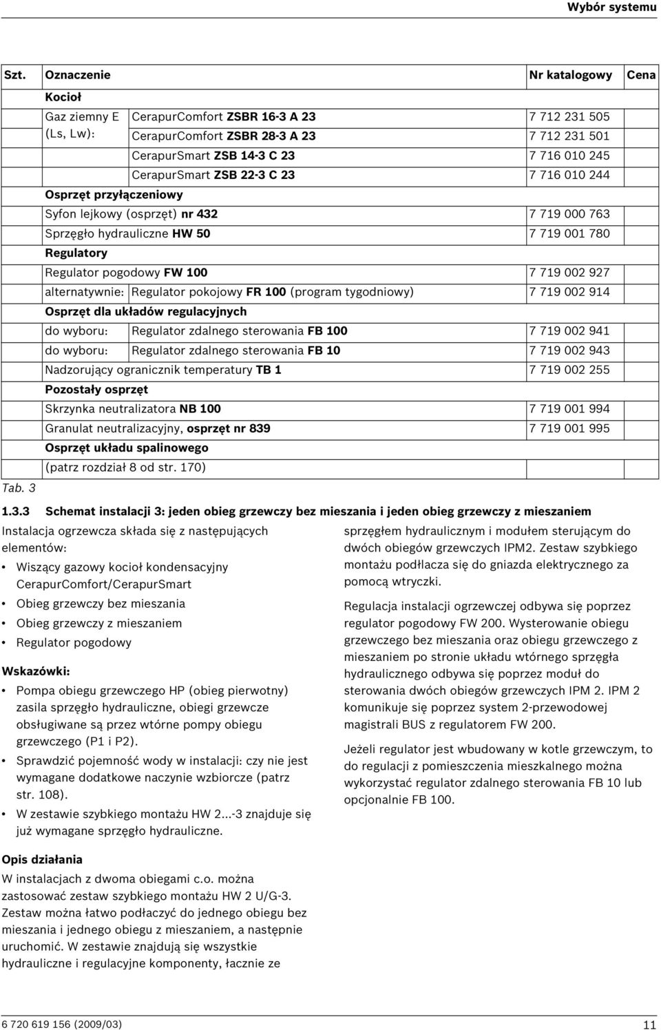 CerapurSmart ZSB 22-3 C 23 7 716 010 244 Osprzęt przyłączeniowy Syfon lejkowy (osprzęt) nr 432 7 719 000 763 Sprzęgło hydrauliczne HW 50 7 719 001 780 Regulatory Regulator pogodowy FW 100 7 719 002