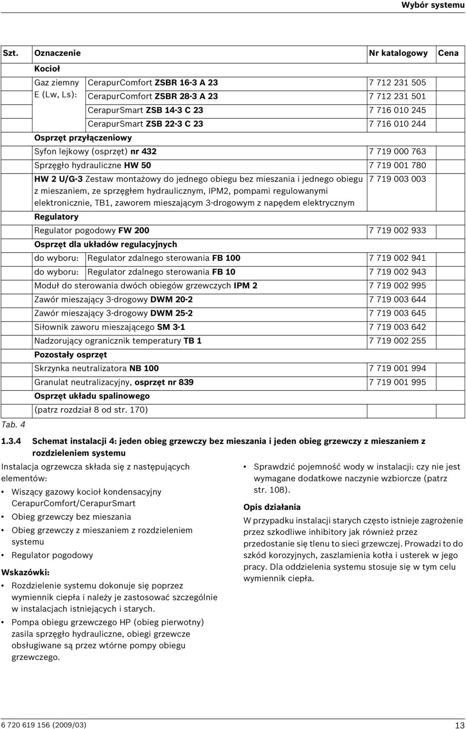 244 Osprzęt przyłączeniowy Syfon lejkowy (osprzęt) nr 432 7 719 000 763 Sprzęgło hydrauliczne HW 50 7 719 001 780 HW 2 U/G-3 Zestaw montażowy do jednego obiegu bez mieszania i jednego obiegu 7 719