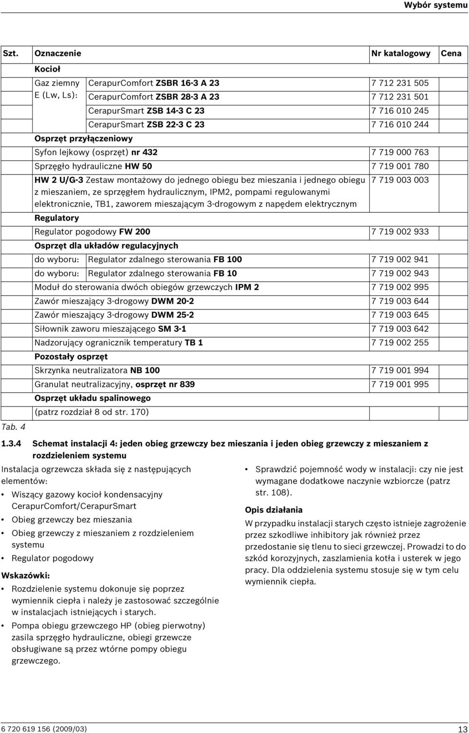 244 Osprzęt przyłączeniowy Syfon lejkowy (osprzęt) nr 432 7 719 000 763 Sprzęgło hydrauliczne HW 50 7 719 001 780 HW 2 U/G-3 Zestaw montażowy do jednego obiegu bez mieszania i jednego obiegu 7 719