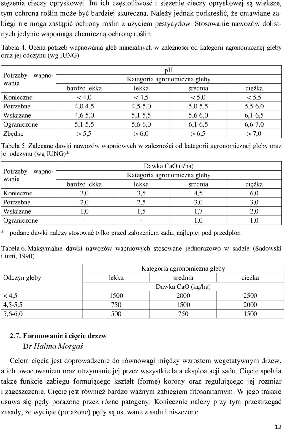 Ocena potrzeb wapnowania gleb mineralnych w zależności od kategorii agronomicznej gleby oraz jej odczynu (wg IUNG) Potrzeby wapnowania ph Kategoria agronomiczna gleby bardzo lekka lekka średnia